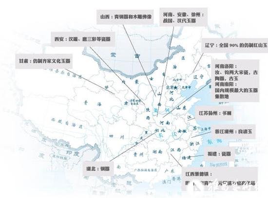 中國(guó)文物造假地圖公布 “作舊”形成產(chǎn)業(yè)