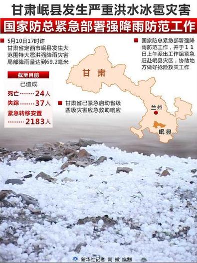 甘肅“5·10”特大冰雹洪災見聞與反思