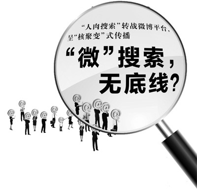 “人肉搜索”轉(zhuǎn)戰(zhàn)微博平臺(tái):“微”搜索，無(wú)底線？