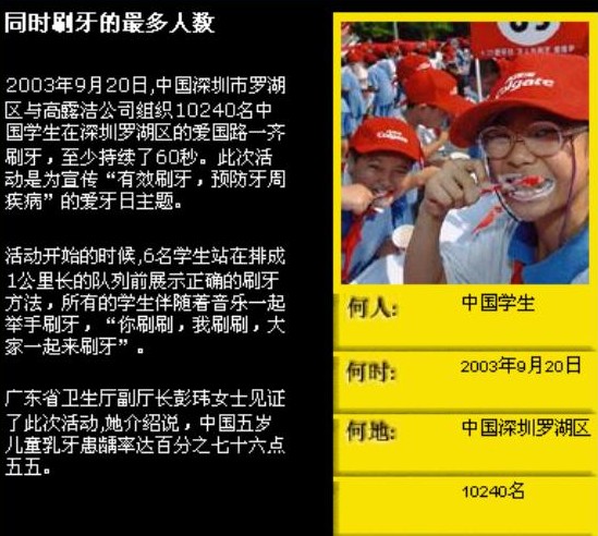 那些無聊的吉尼斯紀(jì)錄！