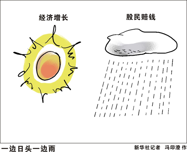 當(dāng)前股市是價(jià)值投資時(shí)機(jī)嗎