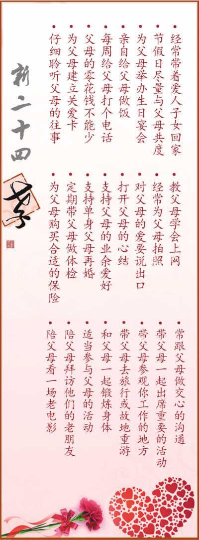 七嘴八舌話“孝”事：你能“孝”仿幾條？圖