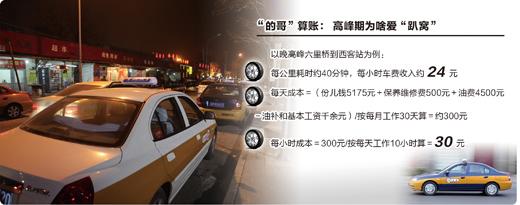 北京“的哥”透露：上萬(wàn)輛出租車(chē)高峰期躲活兒