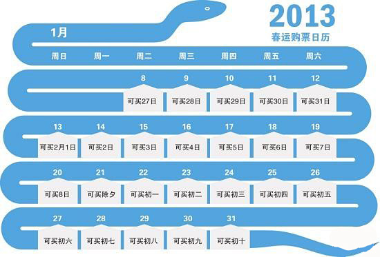 春運超強購票日歷走紅 揭電話網(wǎng)絡(luò)購票流程（圖）
