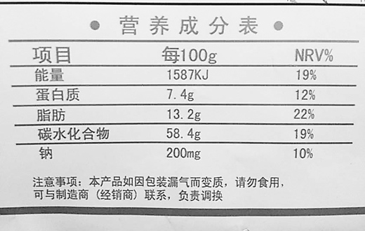 調(diào)查：有的食品營養(yǎng)標簽隨意標 鈣含量僅標注一半