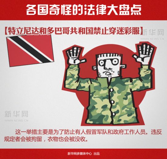 盤點(diǎn)各國(guó)稀奇古怪的法律