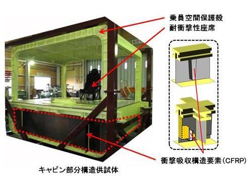 日本研發(fā)先進戰(zhàn)機導彈技術 欲對抗隱形戰(zhàn)機(圖)