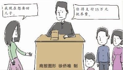 已婚女子將出軌所生孩子送人 2年后花15萬(wàn)討回