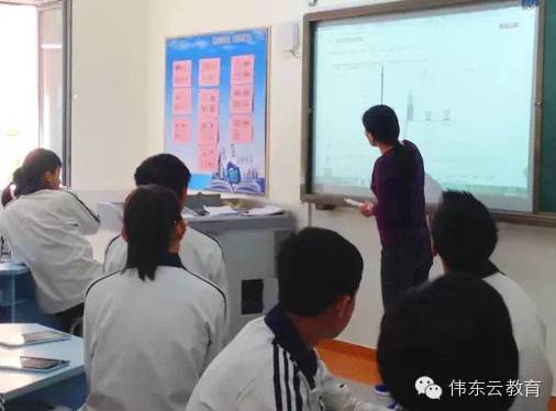 偉東云教育---青島市第五中學(xué)九年級六班示范課