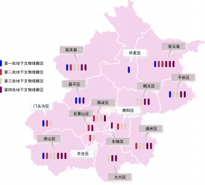 北京新添20處地下文物埋藏區(qū) 埋藏區(qū)達56處