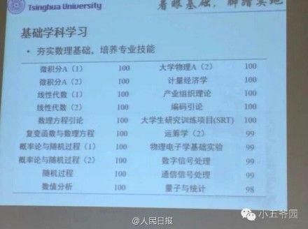 清華學(xué)神15門(mén)課滿分4門(mén)99分 斯坦福大學(xué)教授給最高評(píng)價(jià)