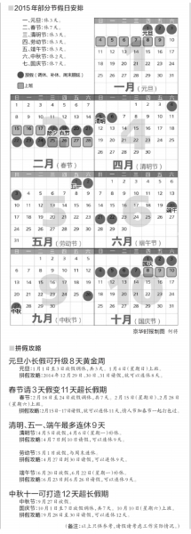 除夕當(dāng)天放假回來了中秋3天長假沒有了