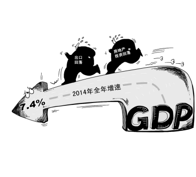 多地下調2015年GDP目標 初步預計在7.2%左右