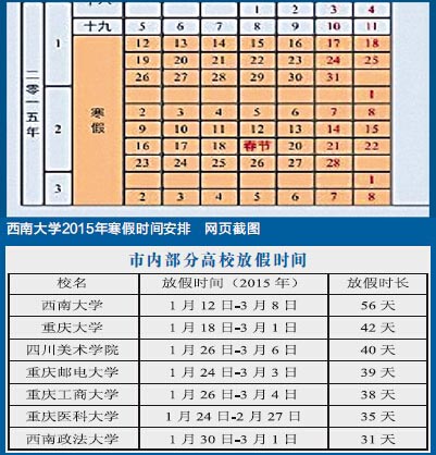 最長56天 重慶市高校這個寒假有點長