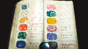 重慶學(xué)子與鄧小平一同旅歐留學(xué) 團(tuán)證成國家一級(jí)文物