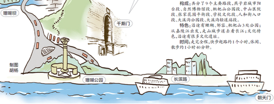 渝中半島規(guī)劃18條山城步道 5橫12縱1環(huán)走遍3D重慶