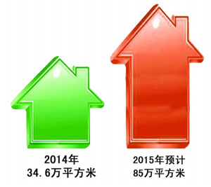 甲級寫字樓扎堆上市 房企暗戰(zhàn)軟硬件