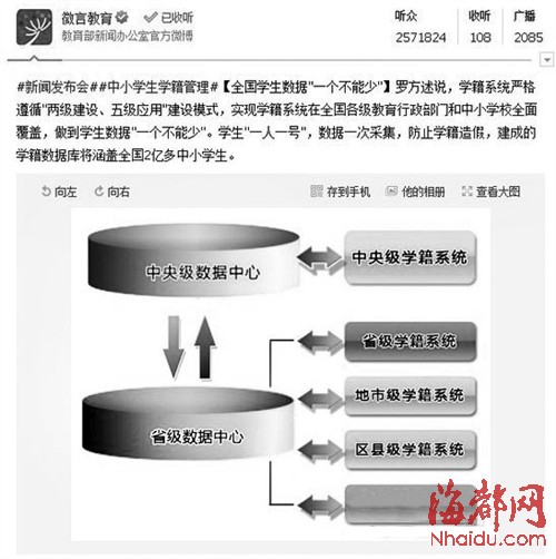 今秋入學(xué)學(xué)生“一人一號” 福建正在采集學(xué)籍信息