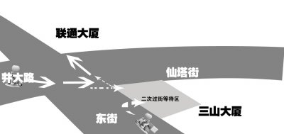 “二次過街等待區(qū)”首現(xiàn)福州 功能類似安全島