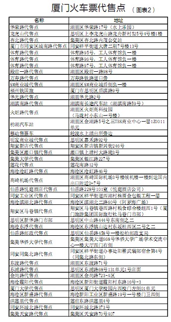 售票窗口今起開(kāi)賣(mài)春運(yùn)首日火車(chē)票 春運(yùn)購(gòu)票攻略