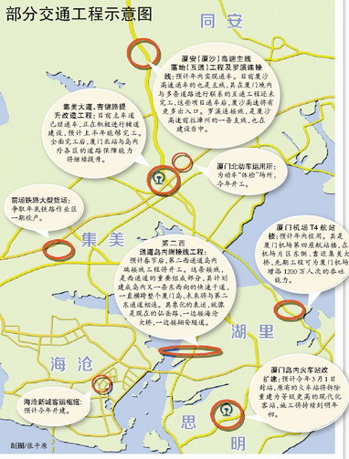 多項(xiàng)大工程集中建設(shè) 今年廈門交通大工程先睹為快