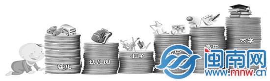 福建通過“單獨(dú)兩孩”政策 養(yǎng)大孩子要花320萬元