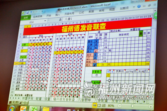 會發(fā)音的福州方言字典 學福州話哪里不會點哪里