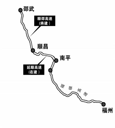 順邵高速公路下半年開建 福州至邵武可節(jié)省約40分鐘