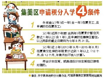 集美區(qū)公布小學積分入學政策 須同時符合四個條件