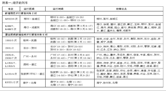 全國鐵路實行新列車運(yùn)行圖　廣西旅客出行便利多