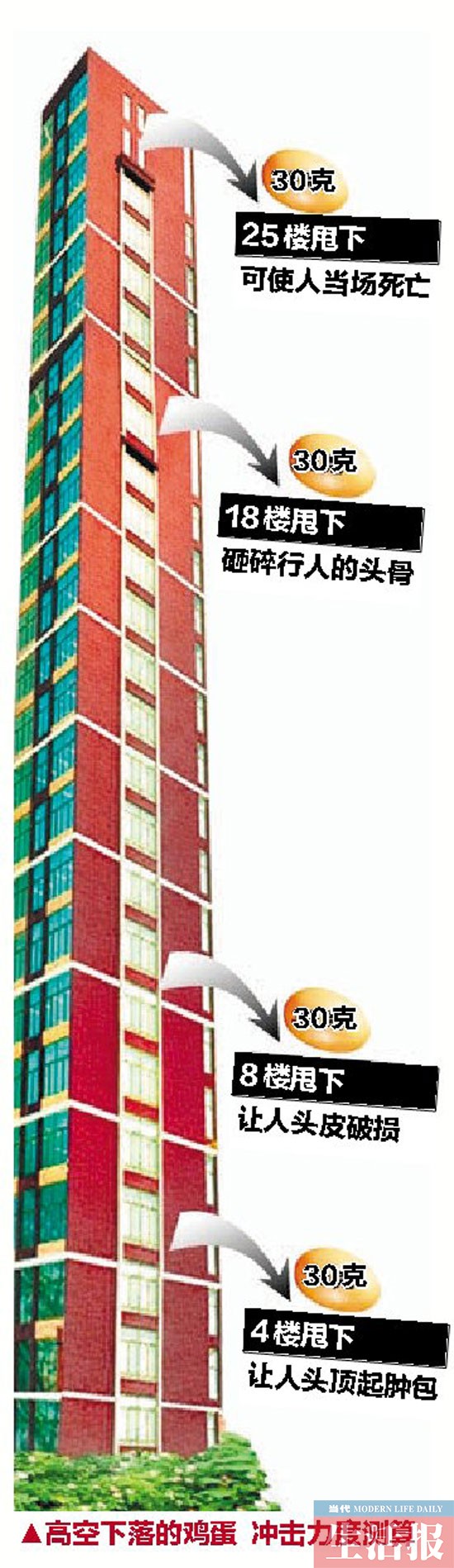 店員點(diǎn)貨被反鎖倉(cāng)庫(kù)里 14樓接連拋下兩包求救內(nèi)衣