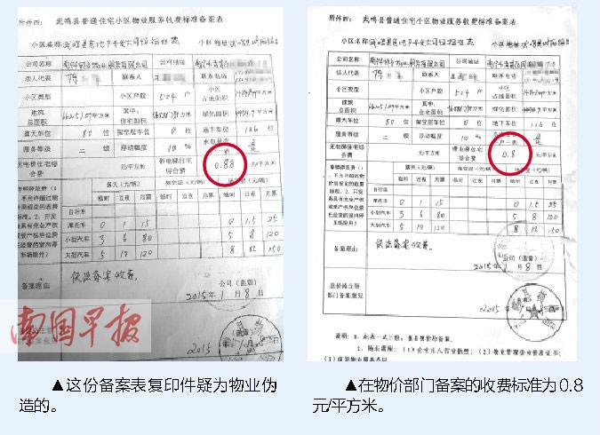 小區(qū)物管中心想多收錢 數(shù)學(xué)不好搞了個(gè)大烏龍(圖)