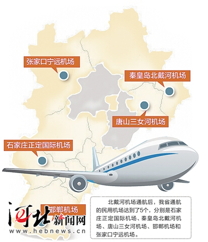 【治國(guó)理政新實(shí)踐·河北篇】河北支線機(jī)場(chǎng)“蓄勢(shì)起航”