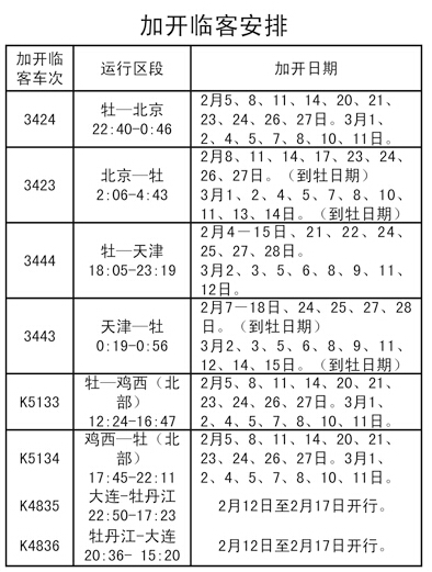 牡丹江鐵路增開北京、天津、雞西、大連臨時(shí)列車