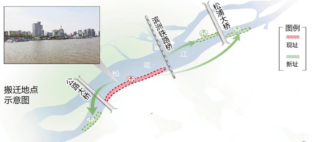 大江透亮了！ 哈爾濱33座碼頭6月10日前搬遷