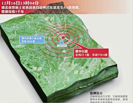 恩施巴東5.1級(jí)地震初步判斷系礦山與溶洞誘發(fā)/圖
