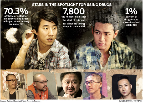 Watchdog bans broadcasts of works by tainted stars