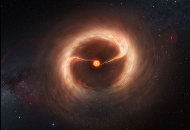行星吸收氣體成長？科學(xué)家首次直接觀測到相關(guān)證據(jù)