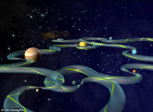 太陽系中任你行！美科學(xué)家繪出“星際高速公路”圖