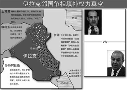 美軍走了，伊拉克能否變得更好