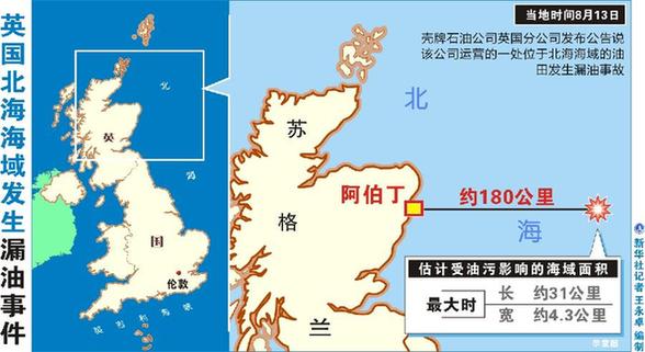 英國(guó)殼牌北海發(fā)生漏油事件
