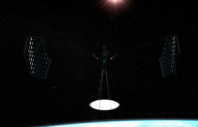 放眼太空發(fā)掘新能源 國(guó)際科研小組欲用衛(wèi)星收集太陽(yáng)能