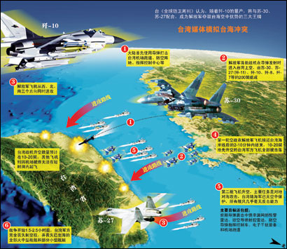 空中威懾力媲西方戰(zhàn)機 臺模擬殲-10進(jìn)攻