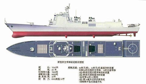 美情報(bào)部門51頁報(bào)告詳細(xì)評(píng)估中國海軍