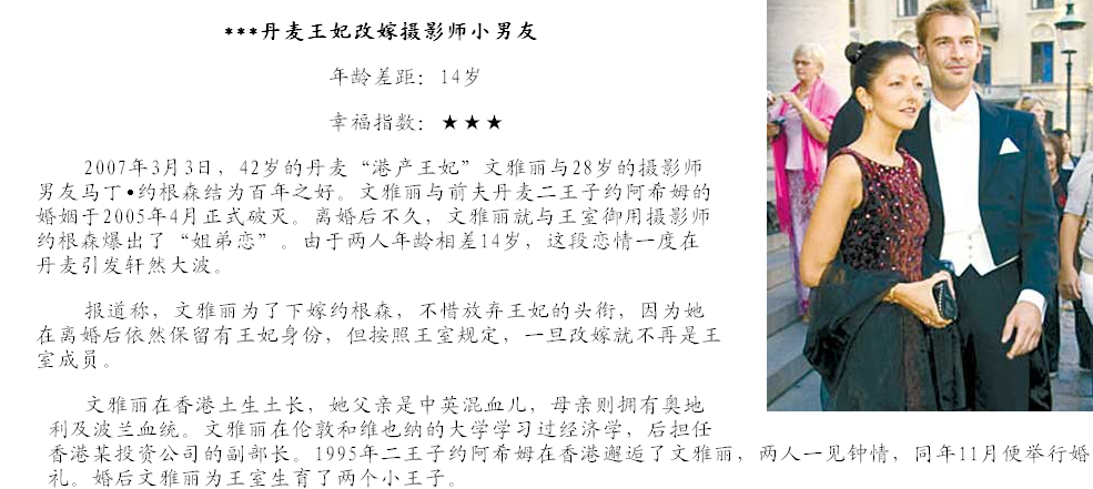 姐弟鴛鴦何其多！盤點(diǎn)國際政壇中的“大小戀”