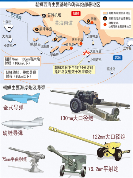 美韓28日起舉行大型聯(lián)合軍演 首腦同意加強(qiáng)對(duì)朝制裁