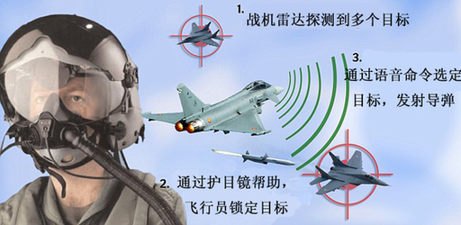 看到就能打到！英軍“打擊者”頭盔顛覆空戰(zhàn)傳統(tǒng)