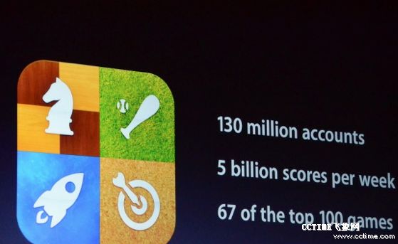 蘋果發(fā)布新版手機系統(tǒng)iOS6 Siri加入中文支持(圖)
