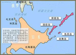 背景資料:南千島群島問題的由來