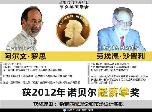 諾獎(jiǎng)研究方向和中國密切相關(guān)